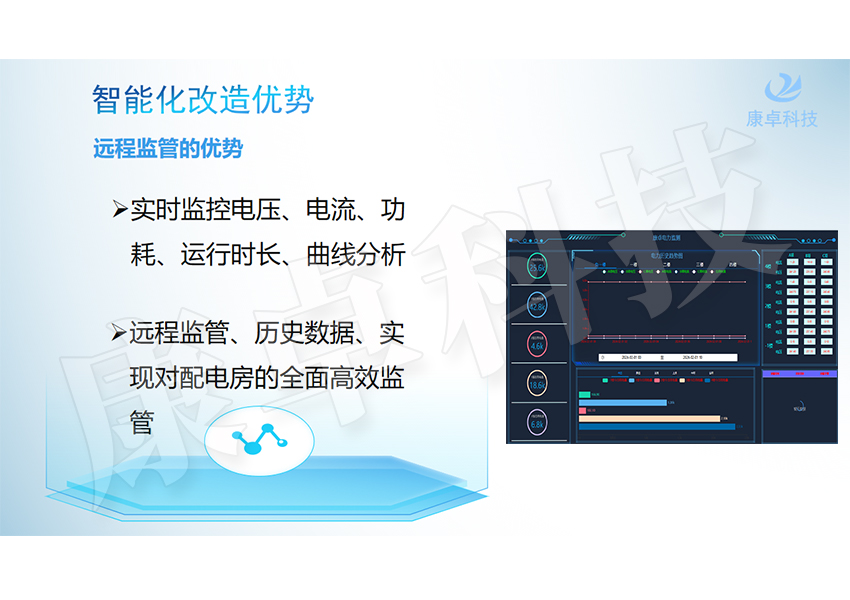 配電房遠(yuǎn)程監(jiān)管改造項(xiàng)目，配電室變電站可視化智能監(jiān)控方案